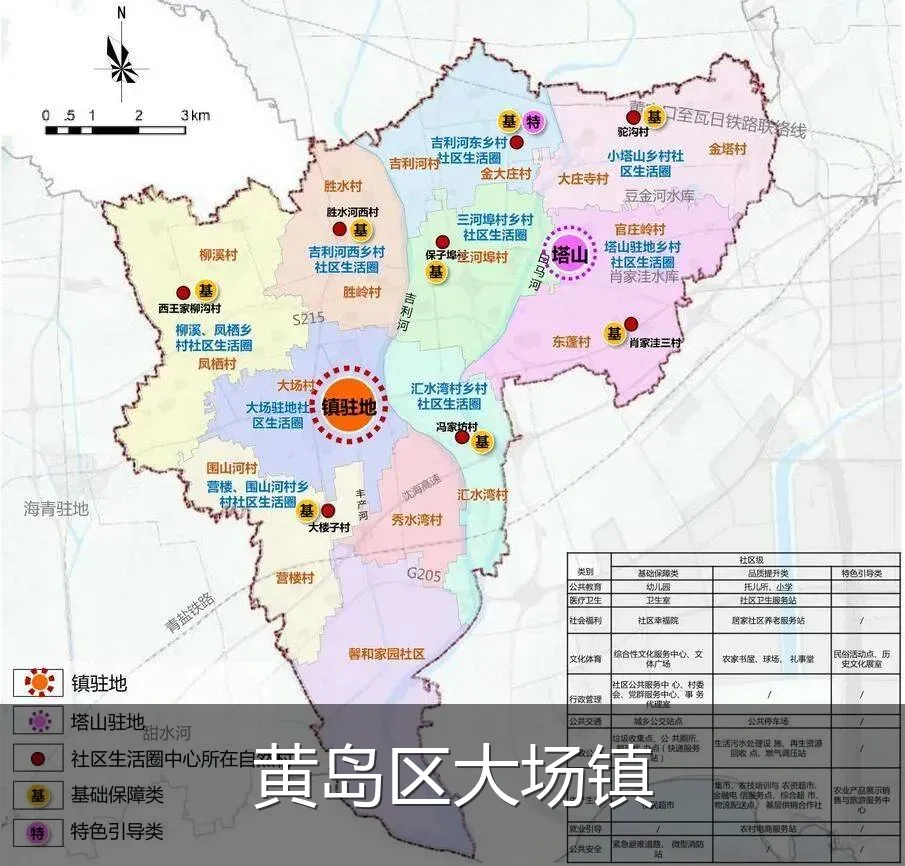 黄岛区大场镇